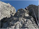 Parkplatz Erichhütte - Hochkönig